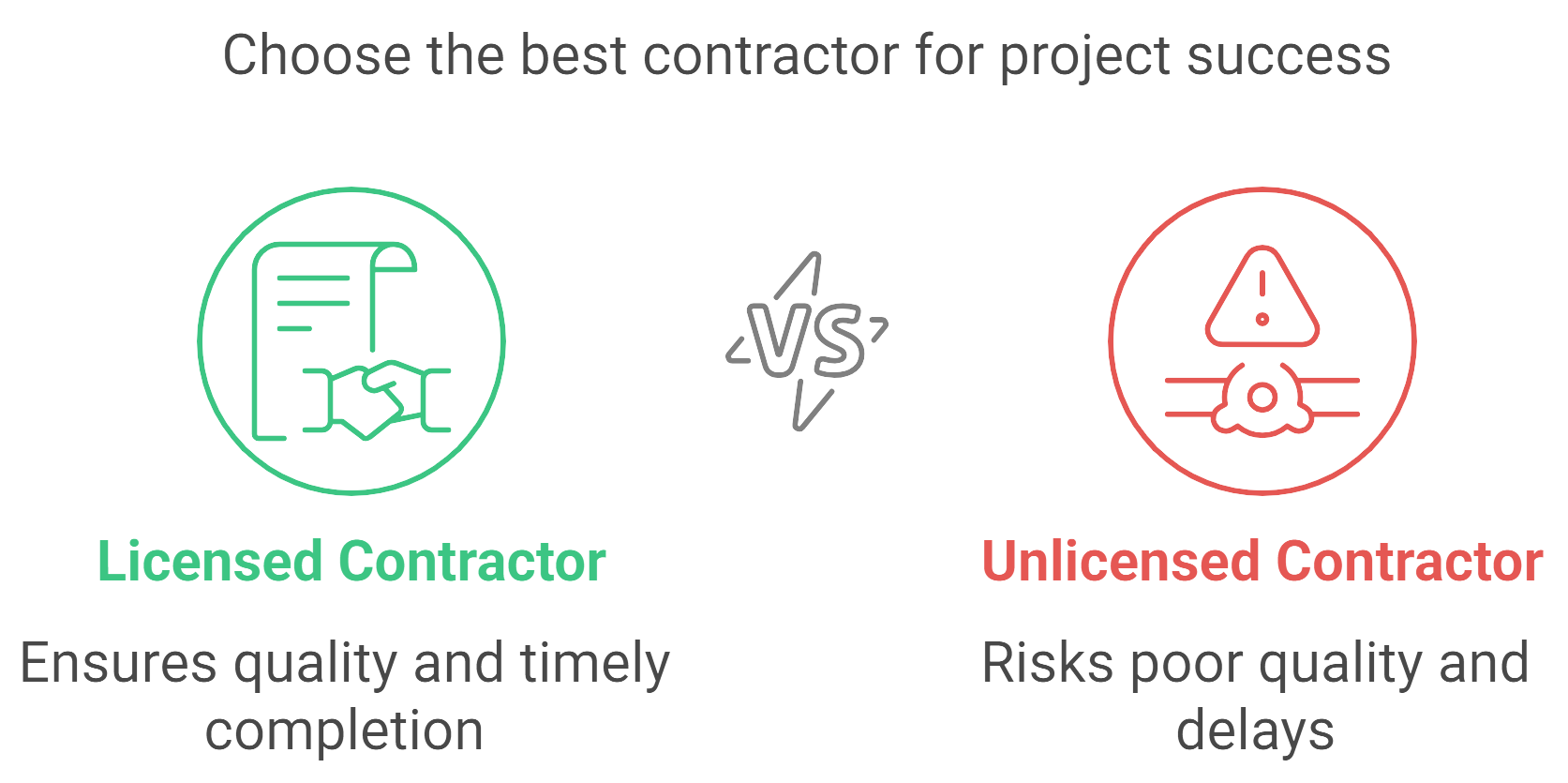 Image of a diverse group of professionals discussing plans, emphasizing teamwork in selecting the right contractor for project success.