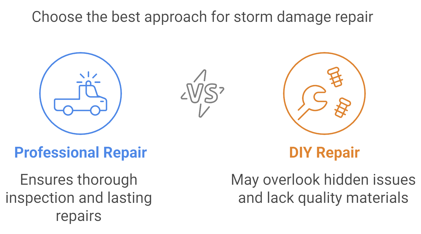 Image depicting effective strategies for storm damage repair, showcasing tools and techniques for restoration and recovery.